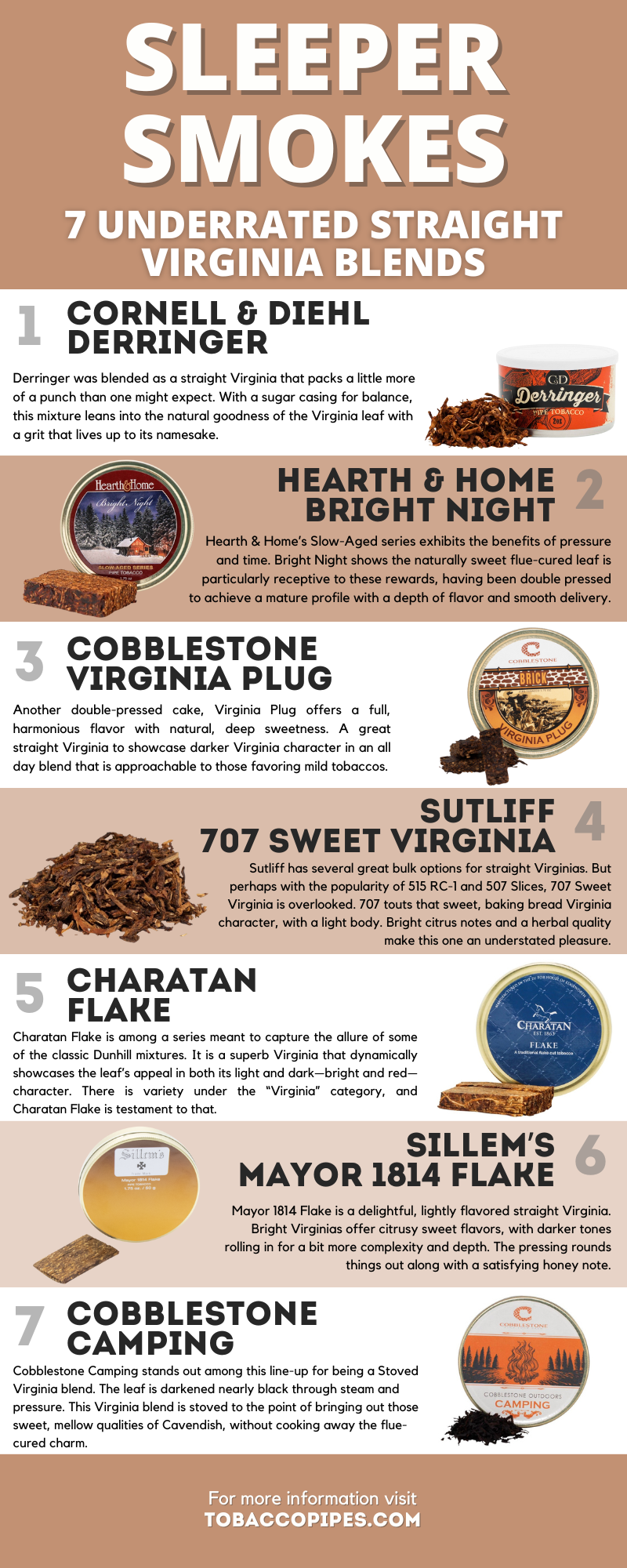 Underrated Straight Virginia tobacco blends