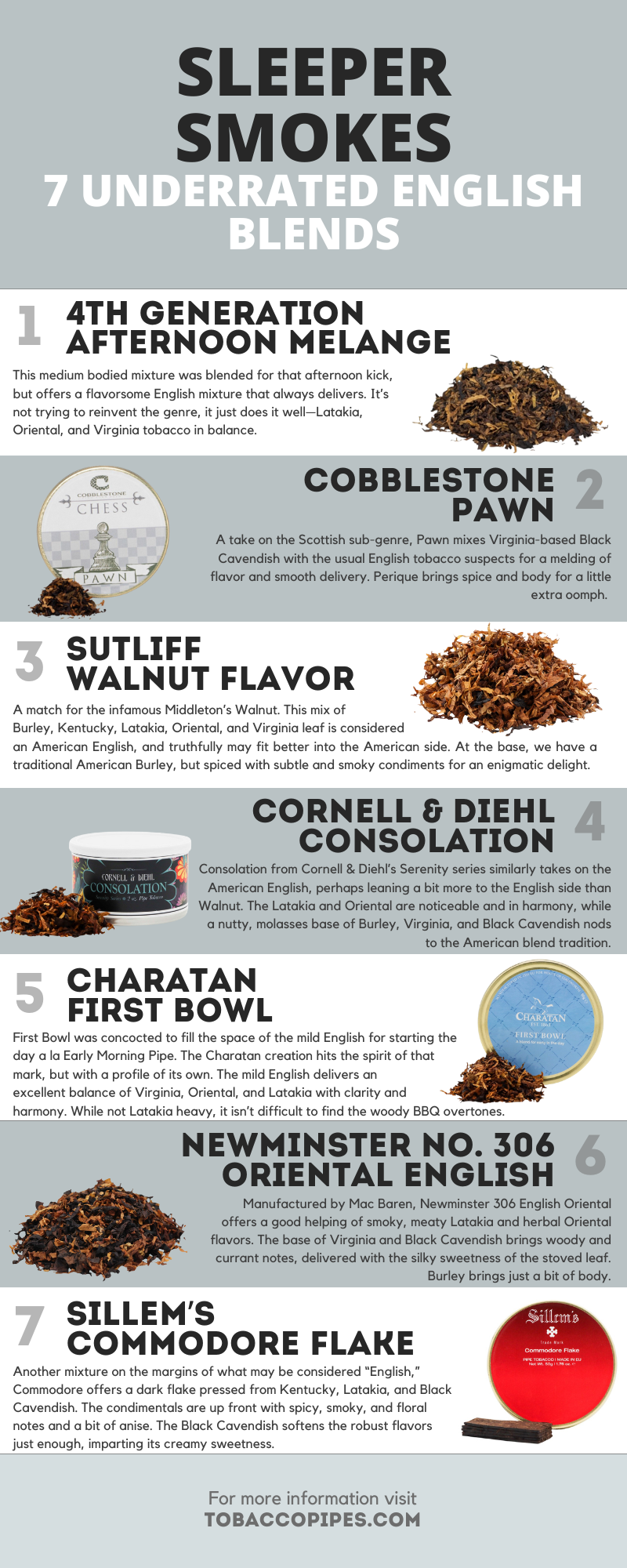 Underrated English pipe tobacco blends